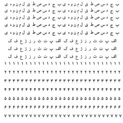 طلق و برچسب اعداد و حروف پلاک ماشین